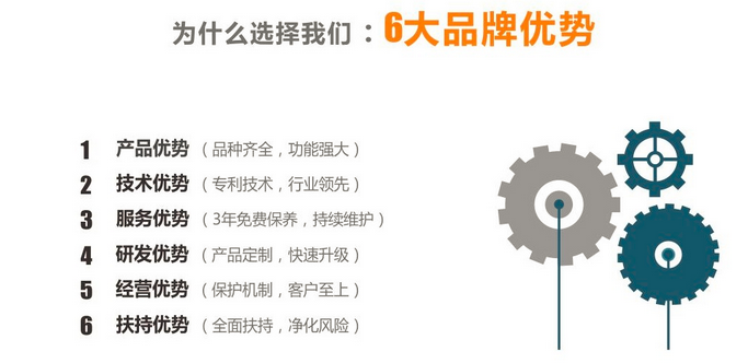深圳夜狼安防产品